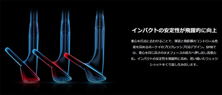 タイトリスト VOKEY SM8 ウェッジ 限定品 21 Ryder Cup Limited USA Flag SM8 Wedge ダイナミックゴールドシャフト装着 USA直輸入品