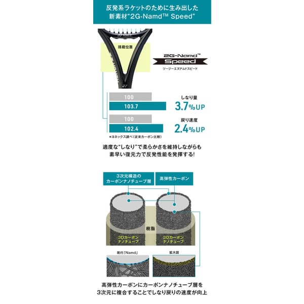 ヨネックス テニスラケット Eゾーン 100. 07EZ100-490 ブラック ユニセックス 男女兼用 YONEX