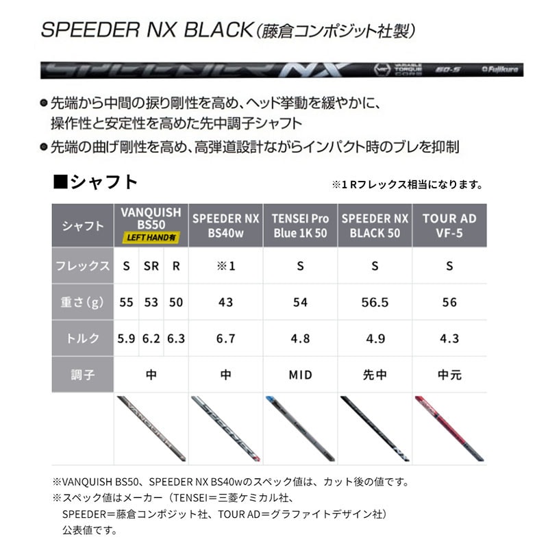 BRIDGESTONE B2HT DRIVER［SPEEDER NX BLACK 50］2023年モデル ブリジストン ビーツーエッチティー ドライバー カーボンシャフト メンズ 右利き用