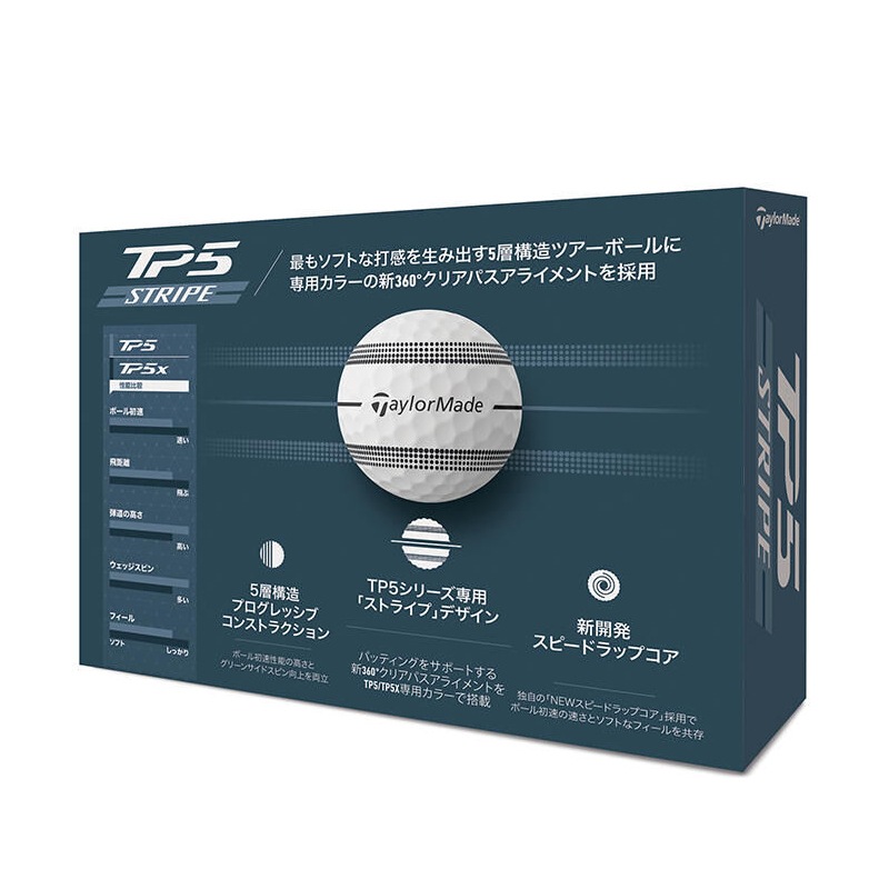 テーラーメイド TP-5 STRIPE ゴルフボール ホワイト 1ダース（12個入り）2024年モデル 日本正規品 ティーピーファイブ ストライプ TailorMade TP5 M1800201