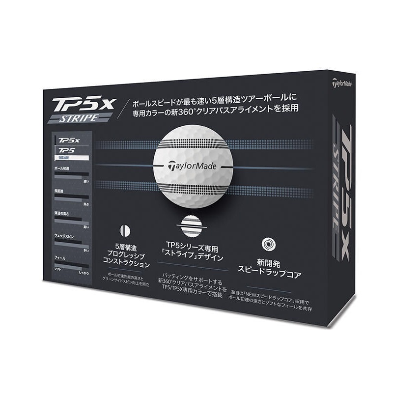 テーラーメイド TP-5x STRIPE ゴルフボール ホワイト 1ダース（12個入り）2024年モデル 日本正規品 ティーピーファイブエックス ストライプ TailorMade TP5x M1800301