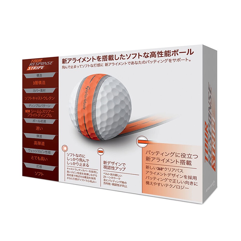 【2ダースセット】TaylorMade TOUR RESPONSE ORG ゴルフボール  2024 テーラーメイド ツアーレスポンス オレンジ（12個入りx2）日本正規品