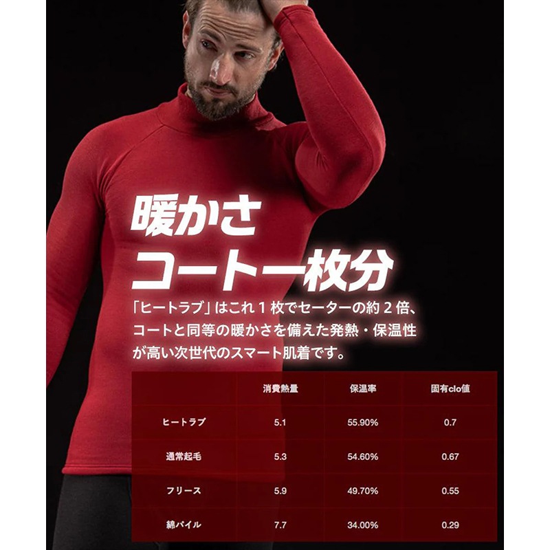 イオンスポーツ ゼロフィット ヒートラブ モックネック ダークグレーEONSPORTS ZEROFIT HEATRUB 速暖 抗菌防臭