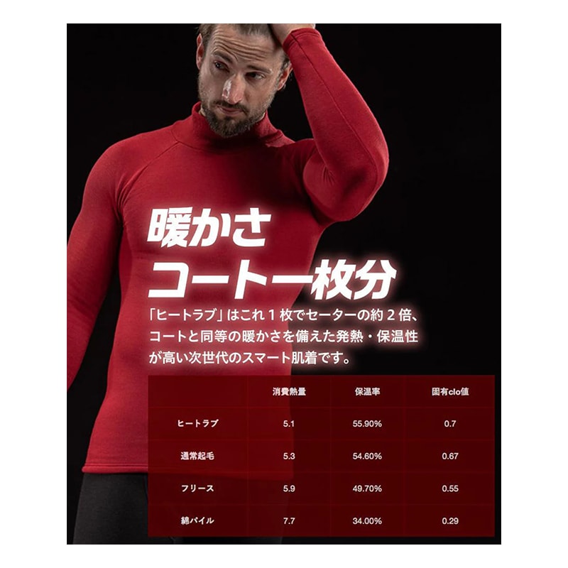 イオンスポーツ ゼロフィット ヒートラブ クルーネック ブラックEONSPORTS ZEROFIT HEATRUB 速暖 抗菌防臭