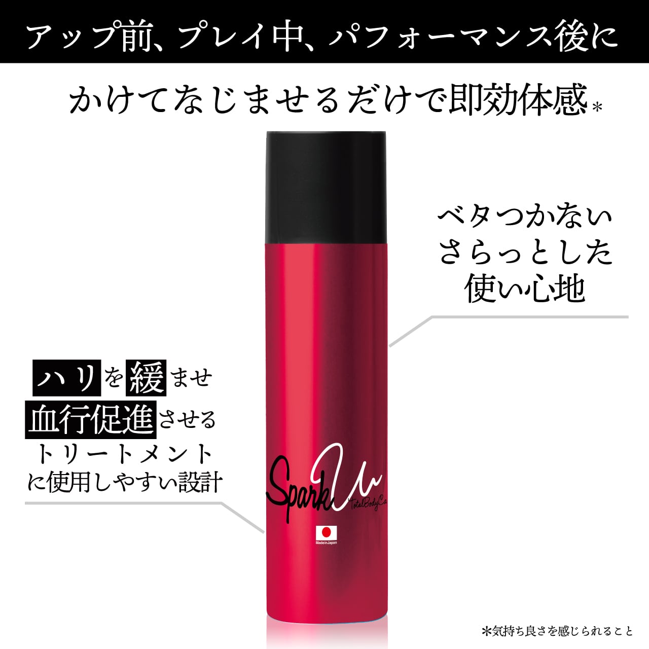 パルード SPARK U スパークユー トータル ボディ ケア スプレー SPARK U Total Body Care Spray アップ前 プレイ中のケア PalouRde