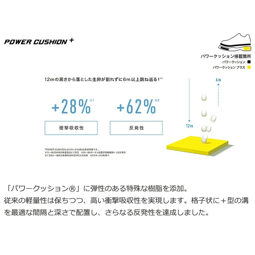 ヨネックス バドミントンシューズ パワークッション エアラスZ ワイド SHBAZ2W-019 ブルーネイビー 男女兼用 幅広 YONEX
