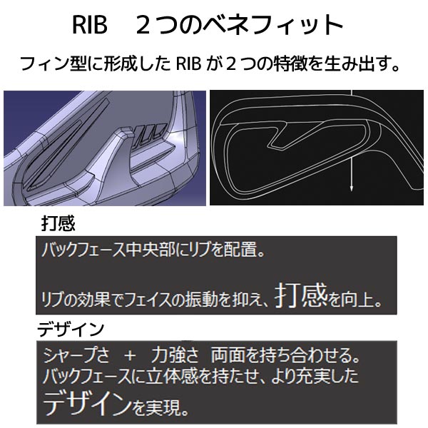 ヤマハ 21 RMX FORGED アイアン 8本セット(#5～P.50.56)8I リミックス