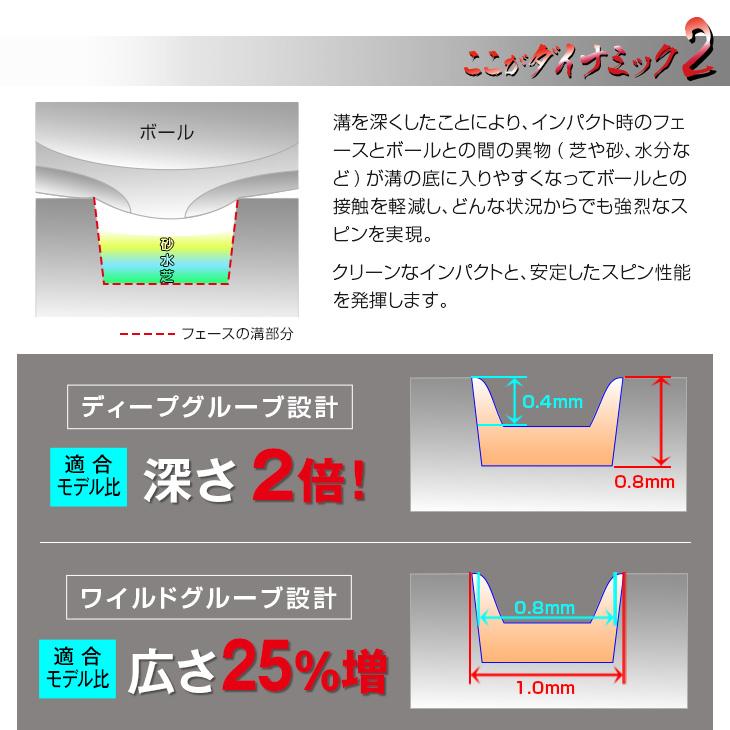 ウェッジ 2本セット ダイナミクス ハイスピン ウェッジ 48度 52度 57度 標準カーボンシャフト仕様【ダイナゴルフ】