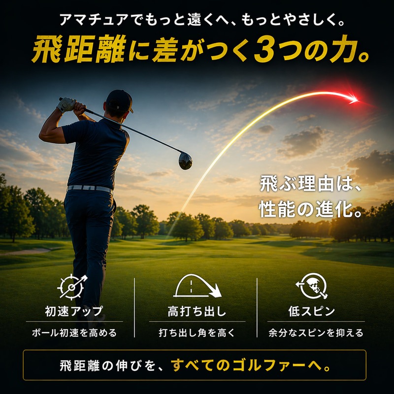 【3ダースセット】ホンマゴルフ ボール 26’ D1 SPEEDMONSTER 2026年モデル D1 スピードモンスター 1ダース(12個入り)ゴルフボール 日本正規品【BT2504】