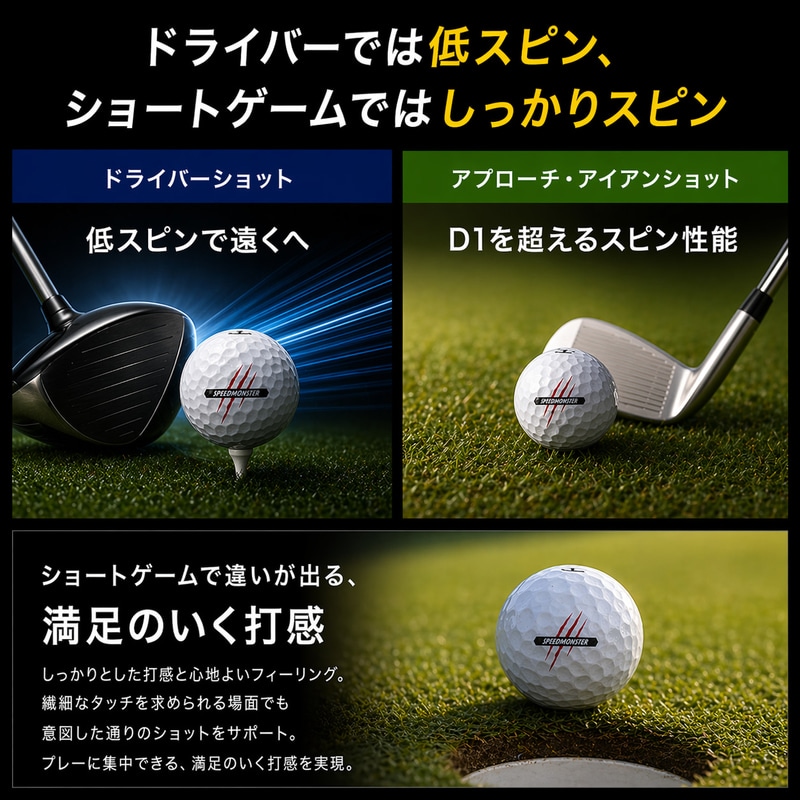 【3ダースセット】ホンマゴルフ ボール 26’ D1 SPEEDMONSTER 2026年モデル D1 スピードモンスター 1ダース(12個入り)ゴルフボール 日本正規品【BT2504】