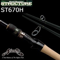 ڤ󤻡ۥΥ꡼ ɥʡȥ饯㡼 ST670H 5/16-1/2С&ƥ