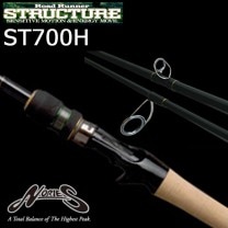 ڤ󤻡ۥΥ꡼ ɥʡȥ饯㡼 ST700H 3/8-3/4С&ƥ