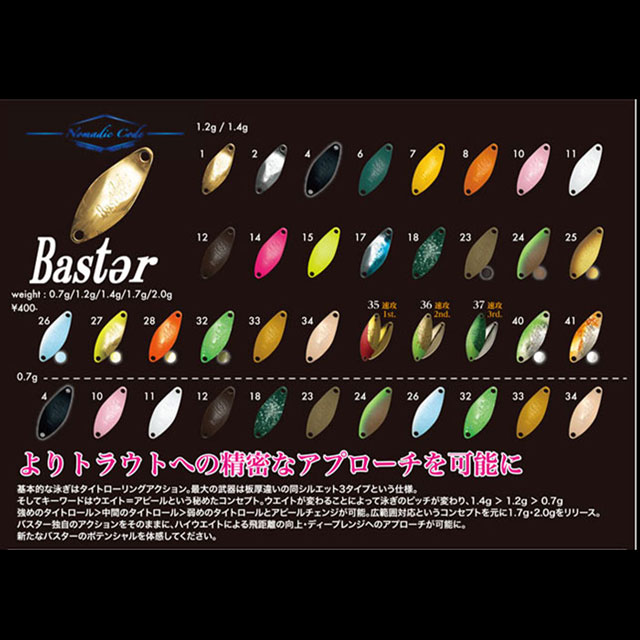 �Υޥǥ��å������� �Х����� 1.4g