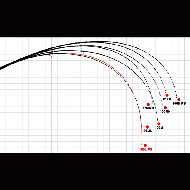 �ڤ����󤻡ۥ�ޥ��֥�󥯥����֥롼���ʥ��ѡ�����ML