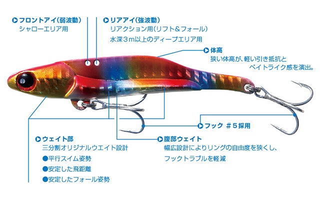 �Хǥ�������� ������������� 90mm 25g