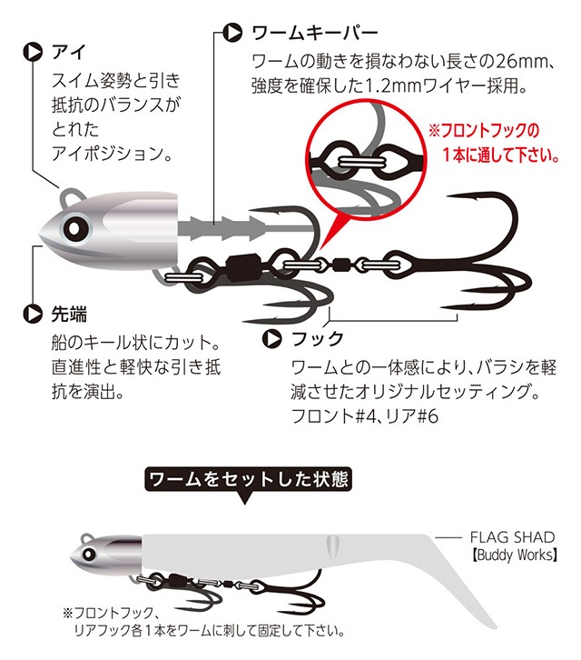 �Хǥ�������� FLAG HEAD 21g