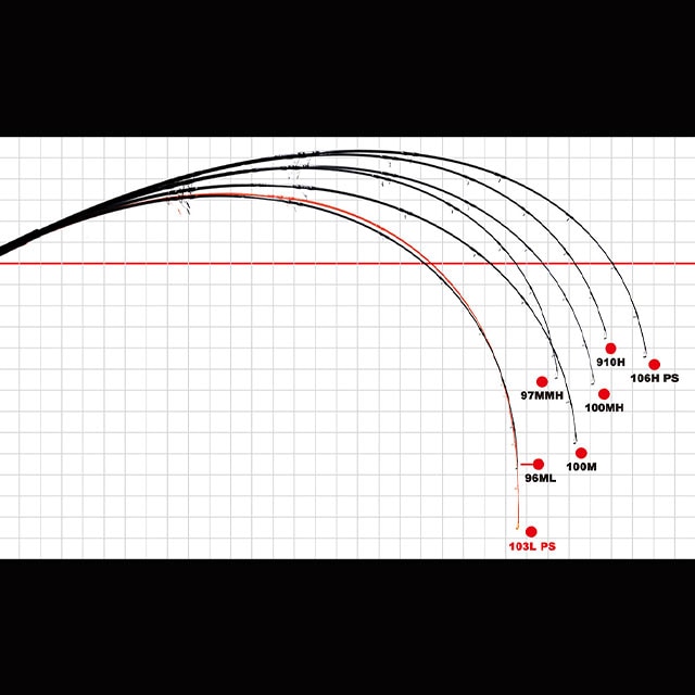 �ڤ����󤻡ۥ�ޥ��֥�󥯥����֥롼���ʥ��ѡ�������MMH