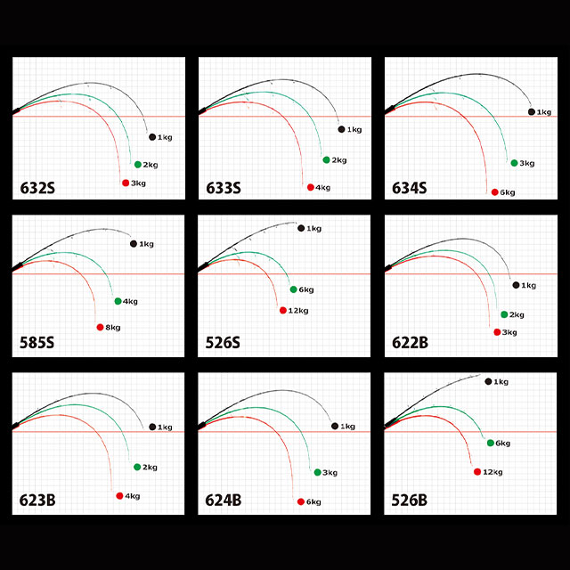 ��ޥ��֥�󥯥��������ϥɡ�������S��Spinning