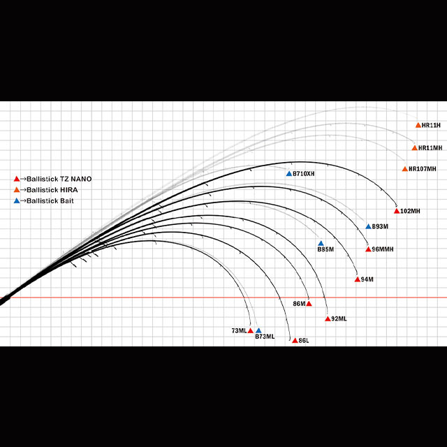 ��ޥ��֥�󥯥� �Хꥹ�ƥ��å� 102MH TZ/Nano