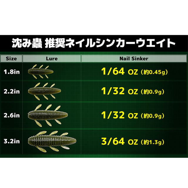 issei ����� 2.2 inch