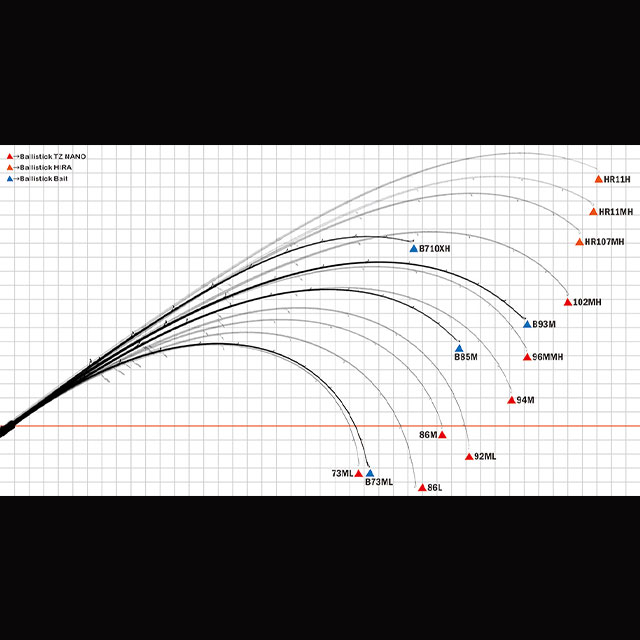 ��ޥ��֥�󥯥����Хꥹ�ƥ��å���������ML-B nano