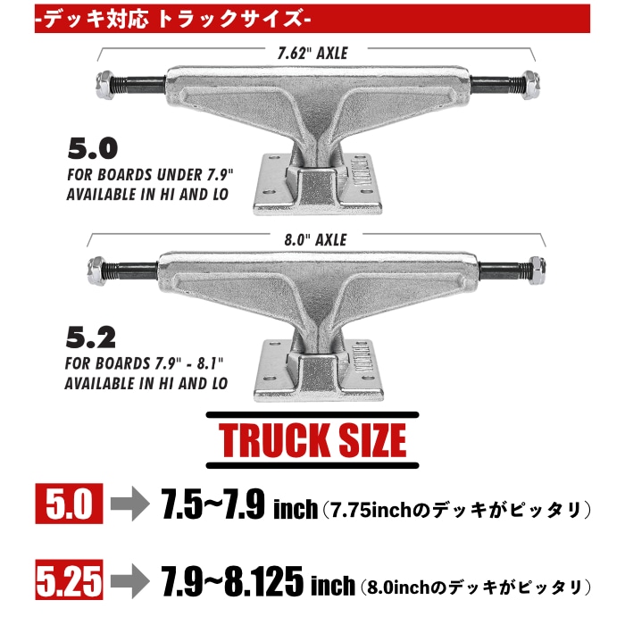 足回りセット スケボー トラック ウィール セット スケートボード