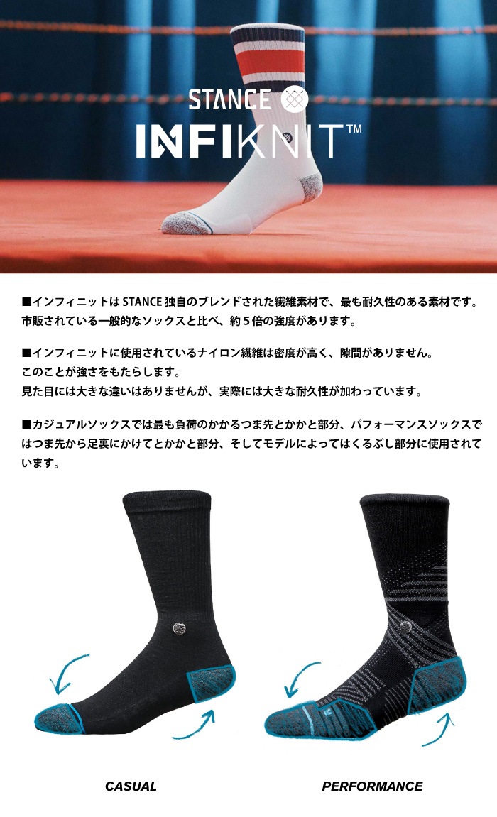 STANCE  å  ١ܡ   ֥ STANCE SOCKS STRIPES OTC 2023 - White/Red - ȥ饤 ۥ磻/å / FRESHTEK եåƥå  MLB ᥸㡼꡼ 