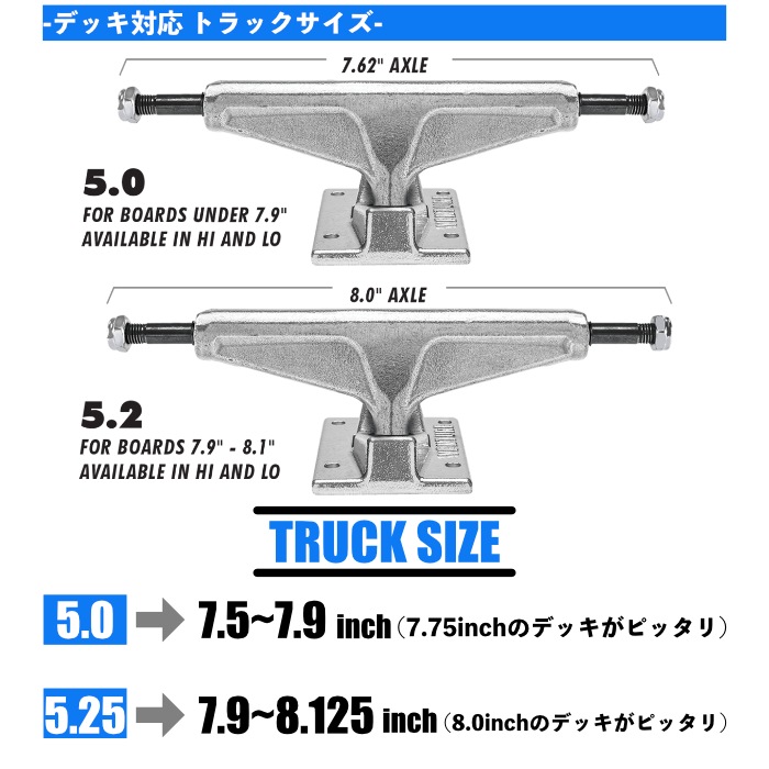 足回りセット スケボー トラック ウィール セット スケートボード