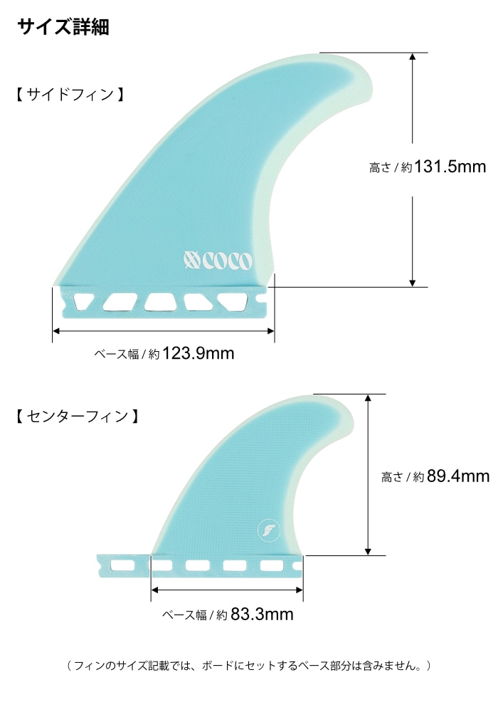 フューチャー フィン ツインスタビ 2＋1 ココホー FUTURES. FIN