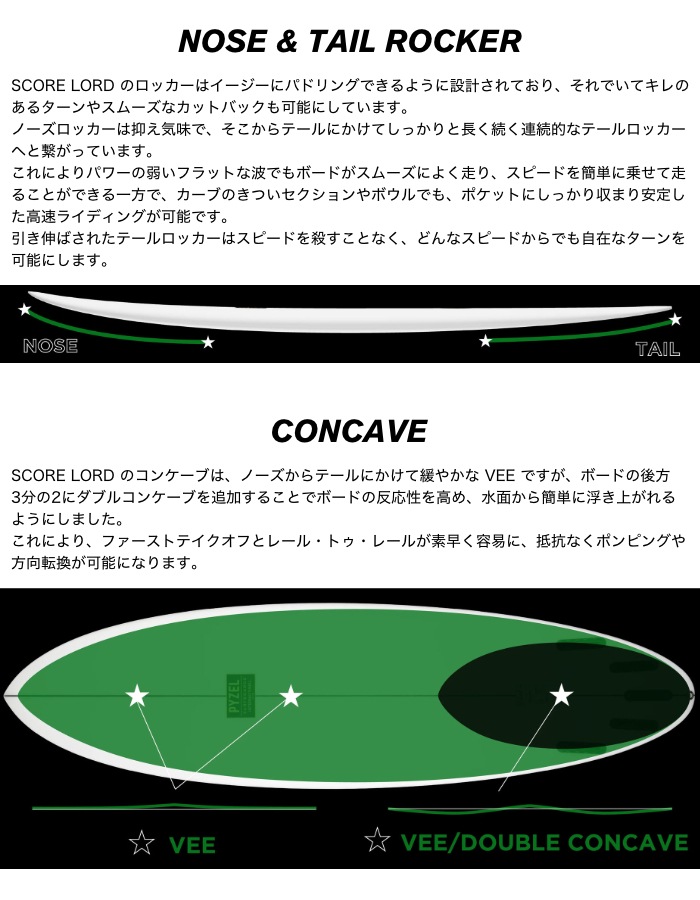パイゼル サーフボード スコアロード PYZEL SCORE LORD 6.2 グレー