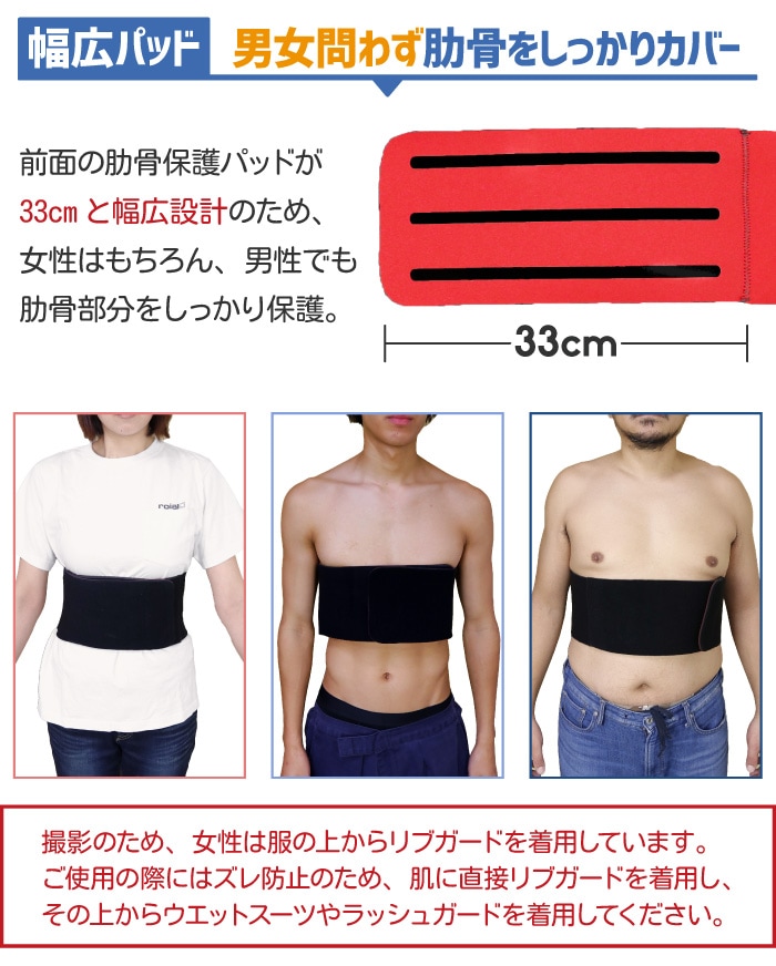 リブガード 肋骨 あばら 保護 脂肪腫 パドルダコ 痛み ネオプレーン