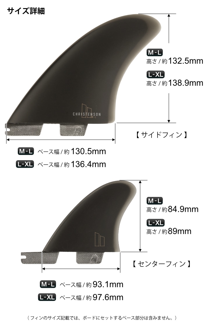 FCS2 FIN フィン ツインスタビ 2＋1 クリステンソンツイン