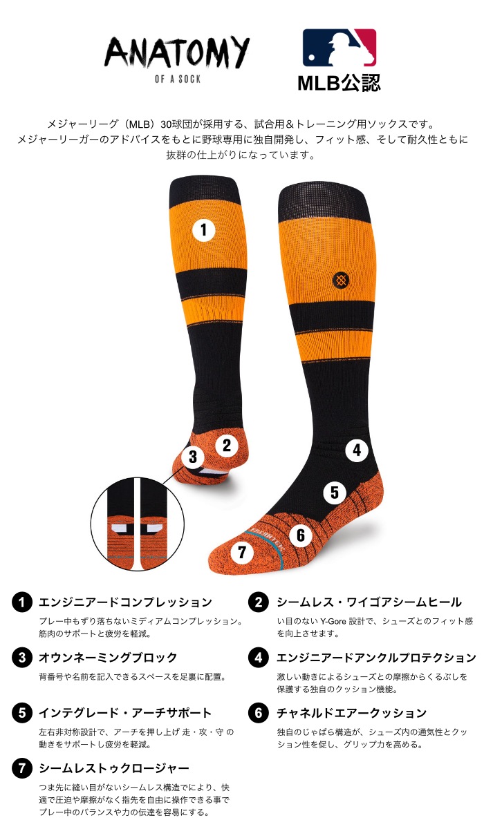 STANCE スタンス ソックス 野球 ベースボール 靴下 メンズ ブランド STANCE SOCKS STRIPES OTC 2023