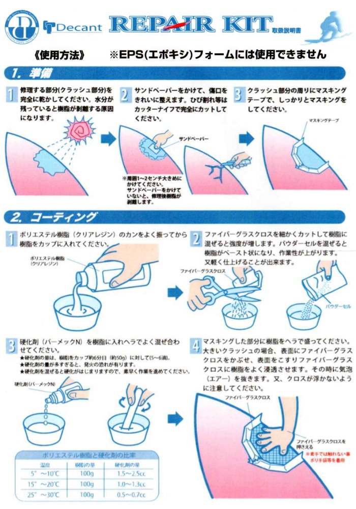 毎日割】サーフィン サーフボード リペア 修理 デキャント