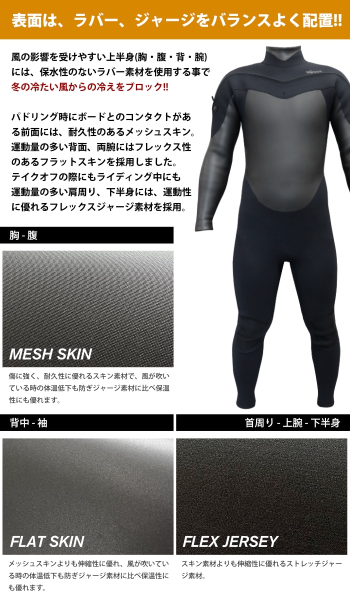 フルオーダーウェットスーツ サーフィン ウェットスーツ
