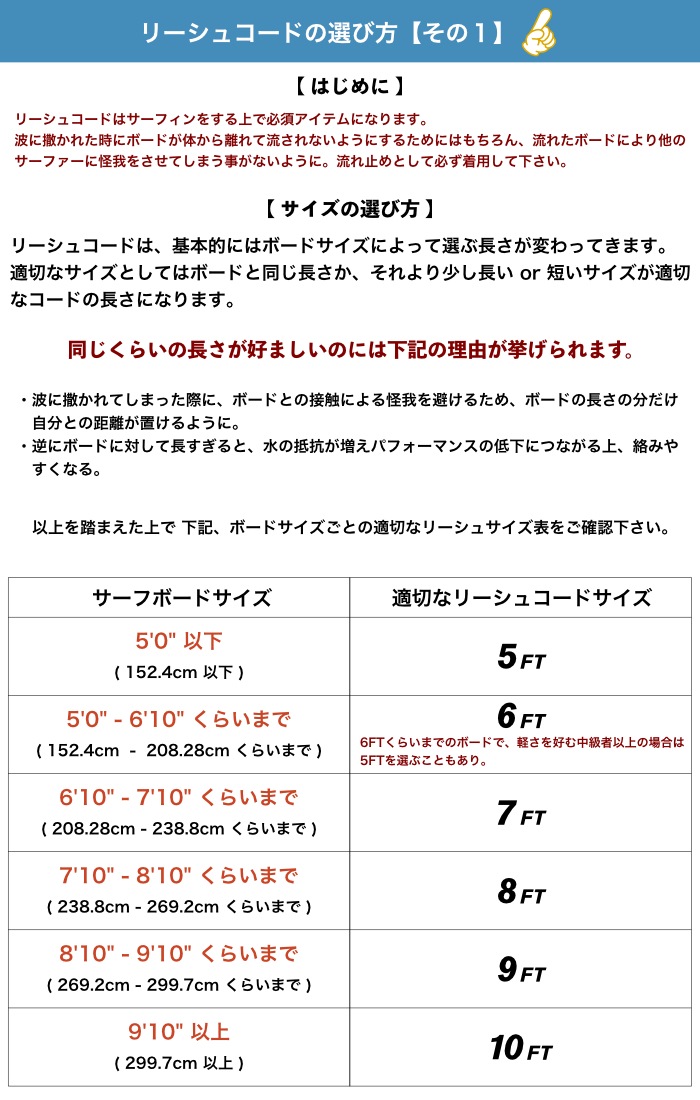 CI Mid 7’10” 専用フィン、ケース、リーシュ付き10,000円値下げ 2025年最新】サーフボード ケース 7の人気アイテム - メルカリ