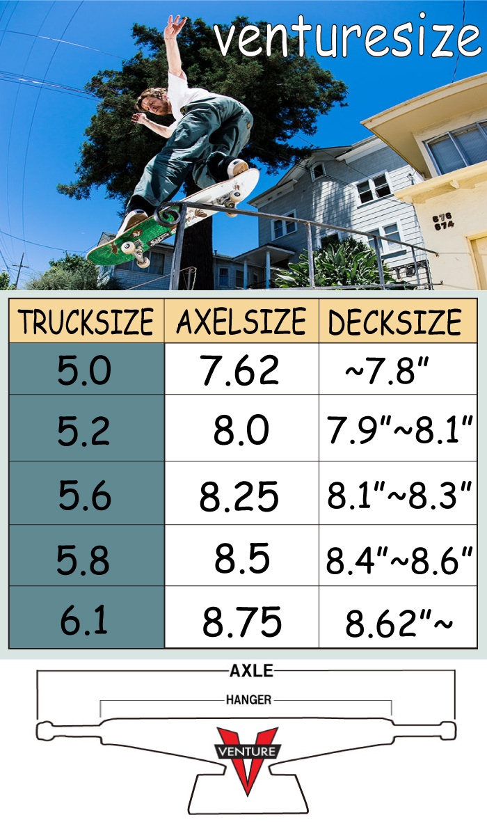 スケートボード スケボー トラック ベンチャー VENTURE TRUCK V-LIGHTS