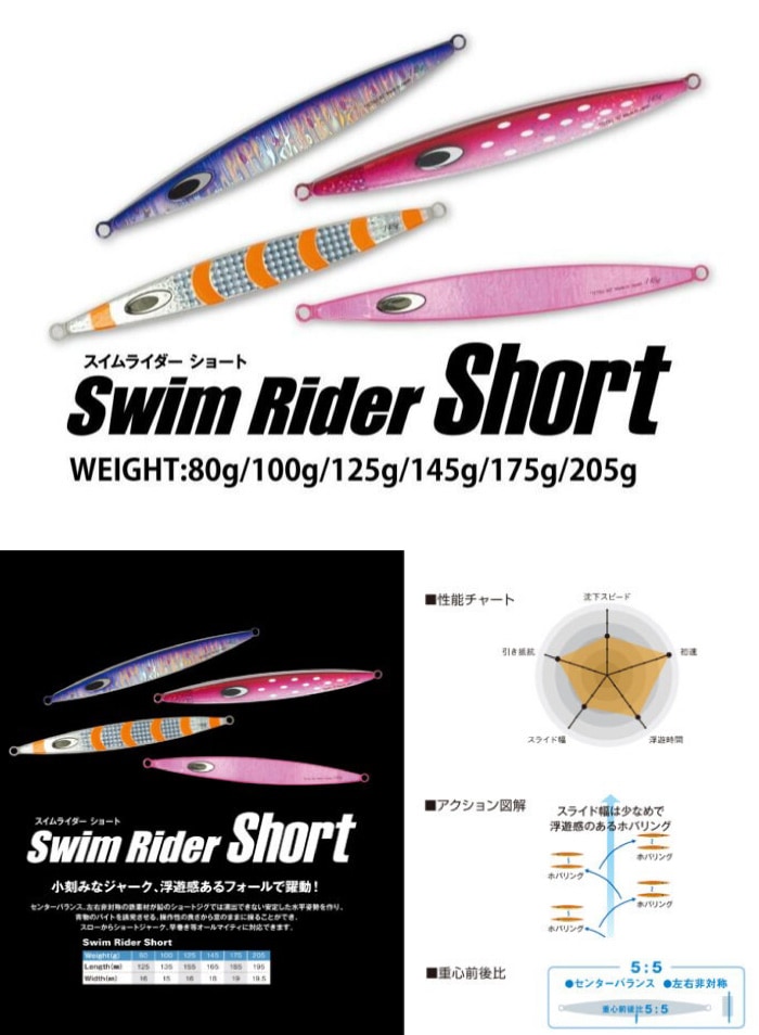 륢 Natureboys ͥ㡼ܡ SWIM RIDER SHORT 饤 硼 145g Ŵ    ޥ ҥޥ NATURE BOYS maniac fishing ޥ˥åեå