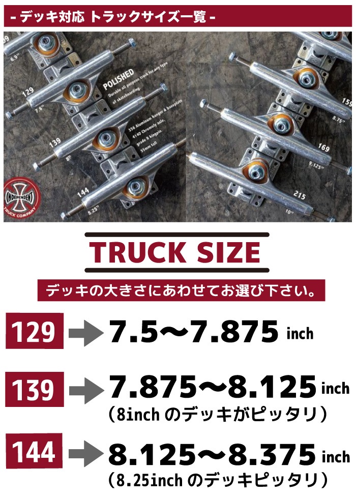 ­ꥻå ܡ ȥå å ȥܡ INDEPENDENT STANDARD x SPITFIRE CLASSIC ǥڥǥ ԥåȥե stage11 POLISH ɥȥå 饷å ȥå륻å ץ꡼ SK8 SKATEBOARD