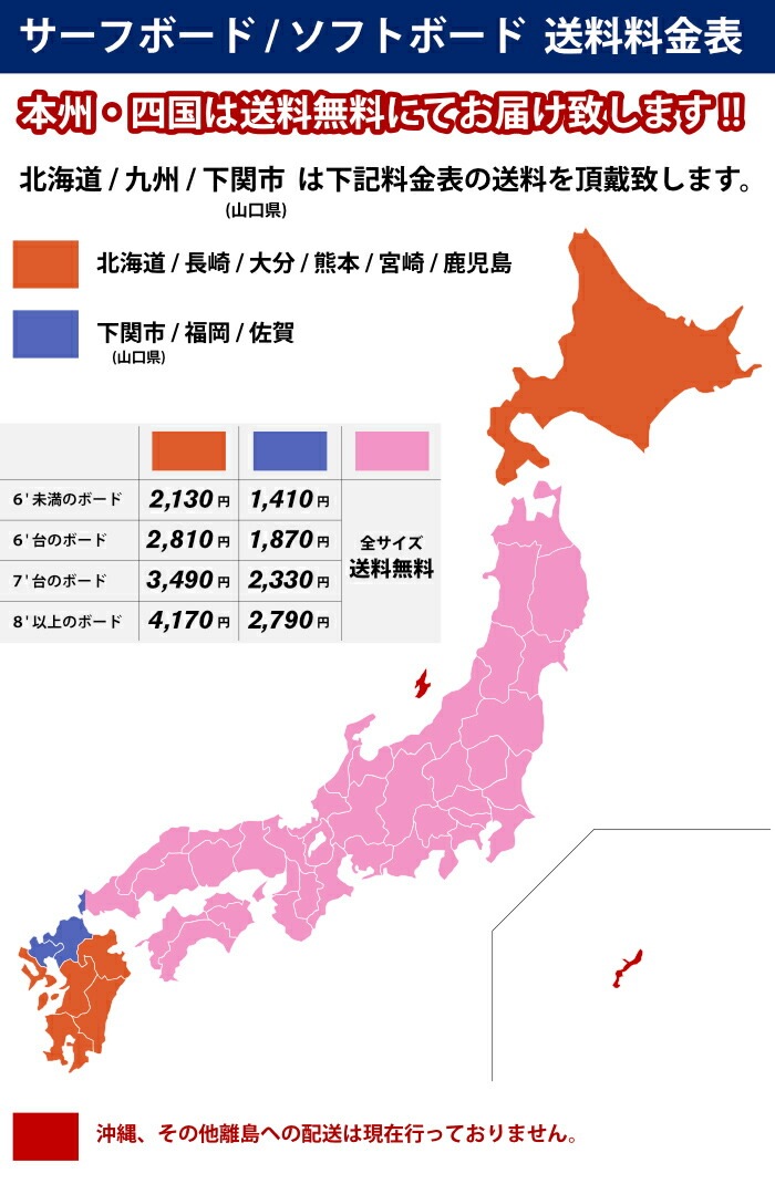 アルメリック サーフボード ミッドレングス チャンネルアイランド