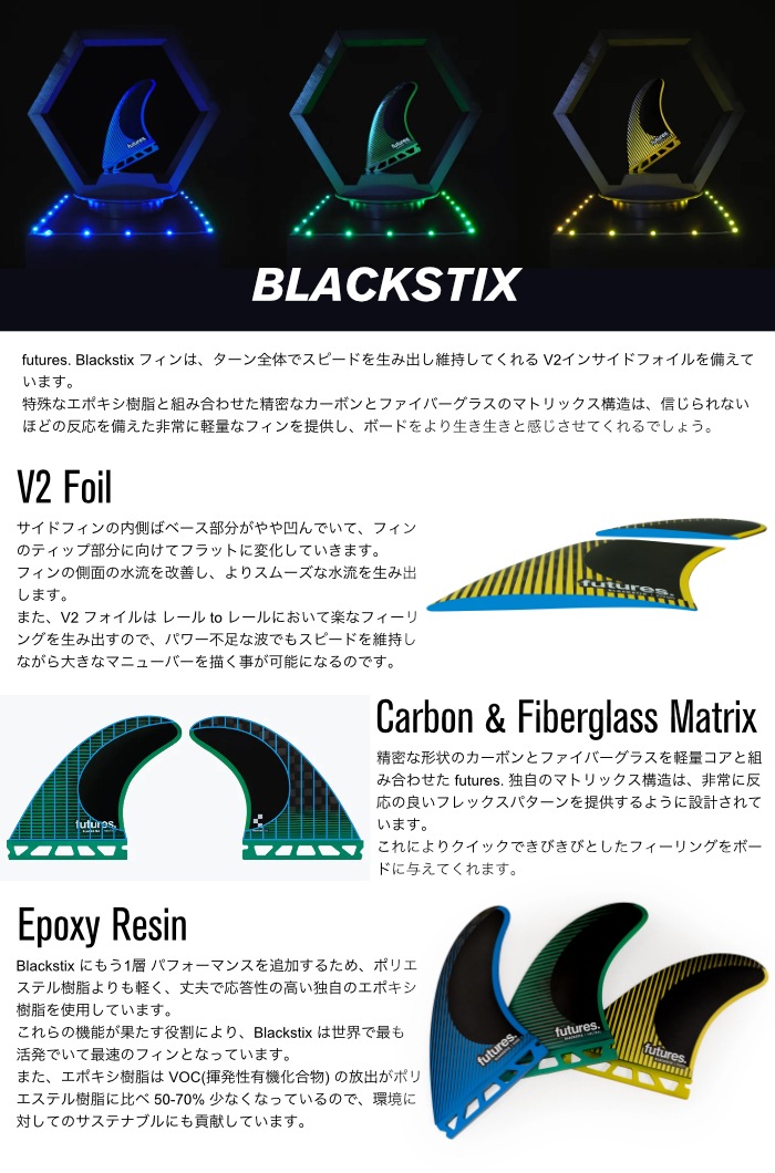Futures - Craig Anderson - Blackstix - Tri Fin – Spunkys