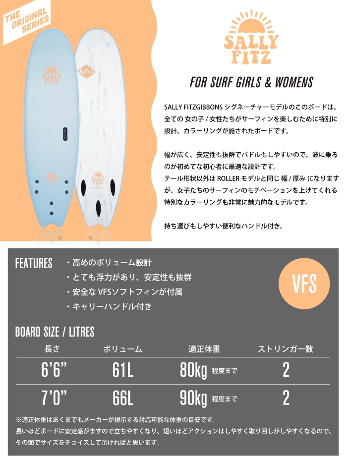 Sally Fitzgibbons Signature - Softech USA