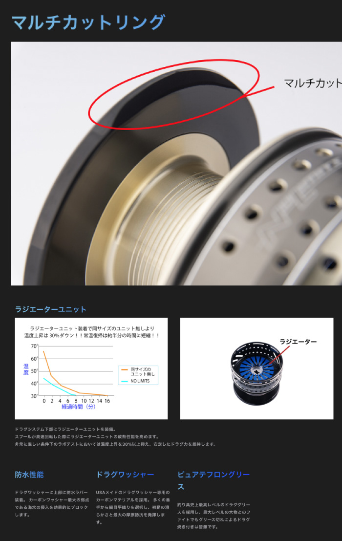 【限定品】OCEANMARKマットブラック16000HP ステラSWドラグノブ付 限定品】OCEANMARKマットブラック16000HP ステラSWドラグノブ付