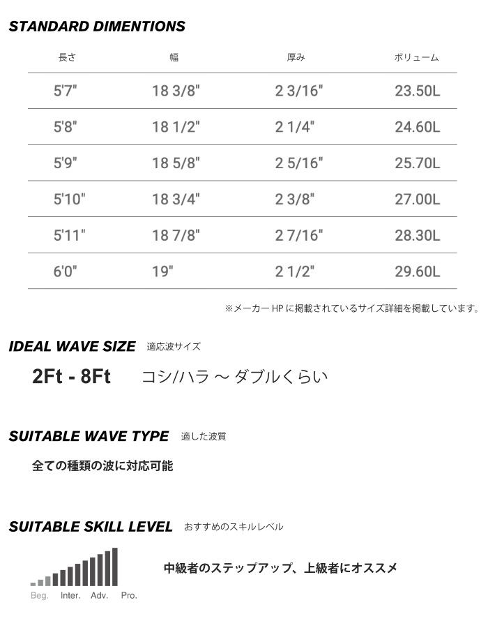 毎日割】【店頭受取可】 パイゼル サーフボード ラディウス