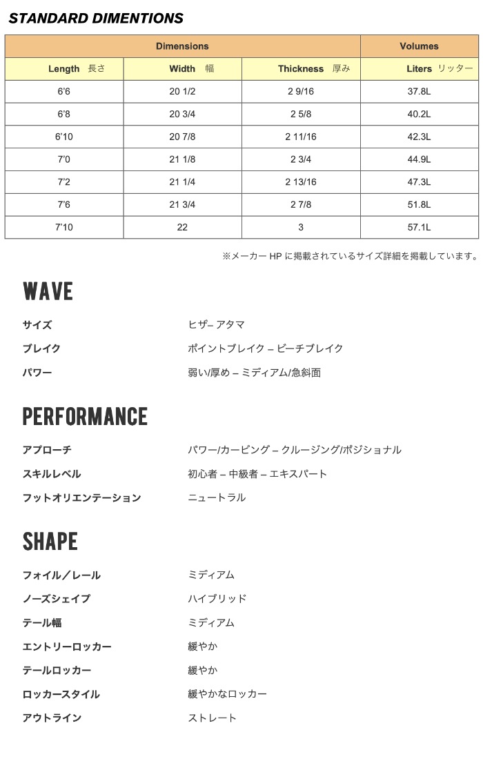 2025年最新】cimid フィンの人気アイテム - メルカリ