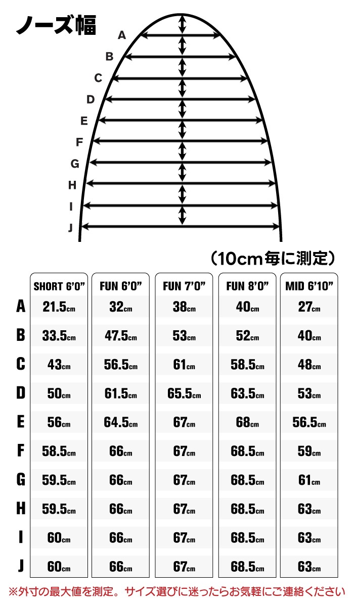 Bessel サーフボード  NAKI surf 5.10 ハードケース付き