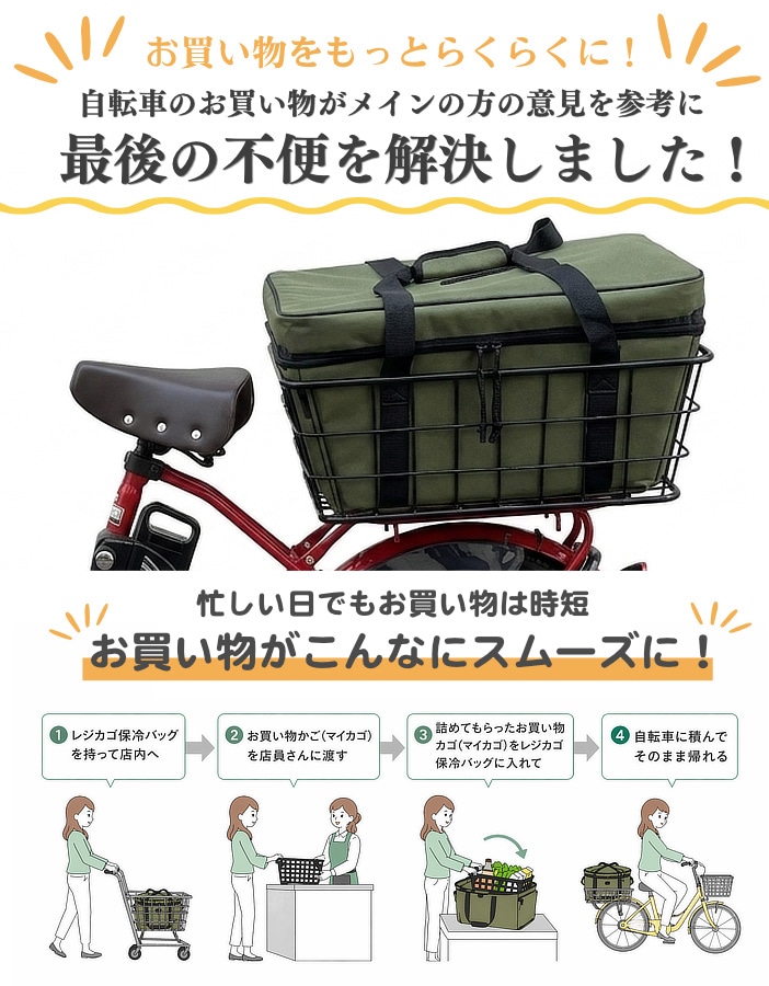 レジカゴが丸ごと入る レジカゴバッグ 保冷 自転車カゴ リアバスケット
