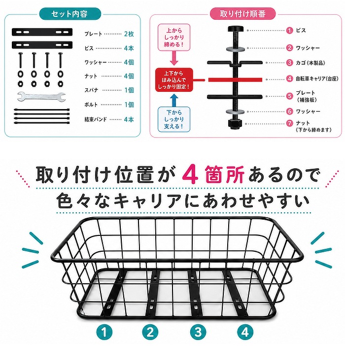 レジカゴが丸ごと入る レジカゴバッグ 保冷 自転車カゴ リアバスケット