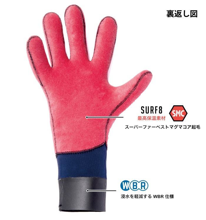 サーフエイト　一度のみ使用　インナー　マグマコア サーフエイト 一度のみ使用 インナー マグマコア SURF8 サーフ