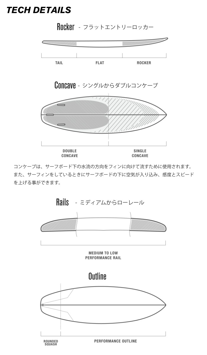 DHD サーフボード ディーエイチディー PHOENIX フェニックス